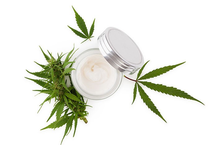 Skincare Products